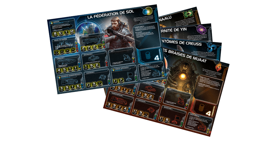 Twilight Imperium (vf) – Image 3